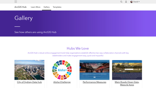 ArcGIS Hub